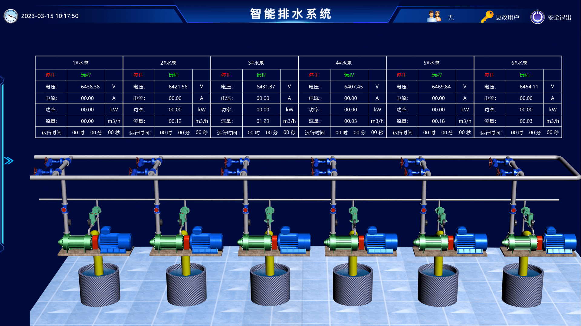 实时排水监控 · 主视图